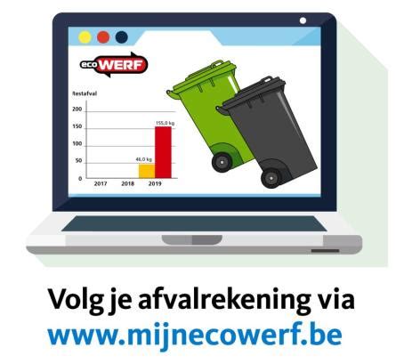 mijn ecowerf|Registratiekeuze